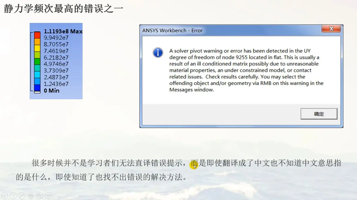 ansys网格隐藏